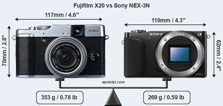 Size Fujifilm X20 vs Sony NEX-3N