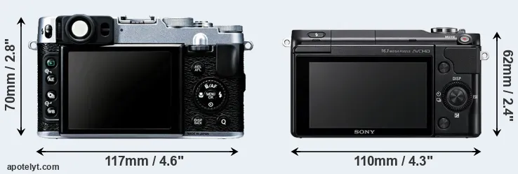 Comparison X20 or NEX-3N rear