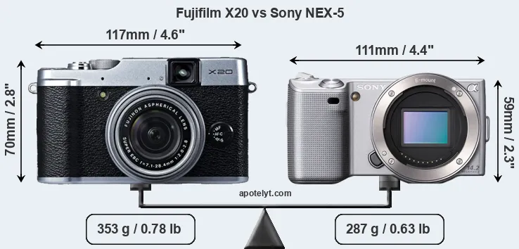 Size Fujifilm X20 vs Sony NEX-5