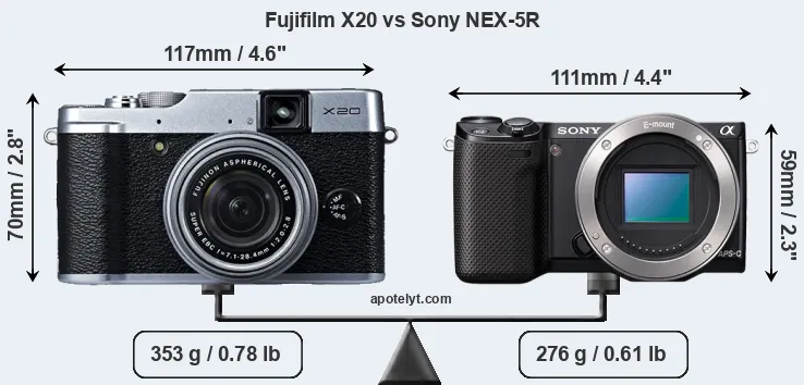 Size Fujifilm X20 vs Sony NEX-5R