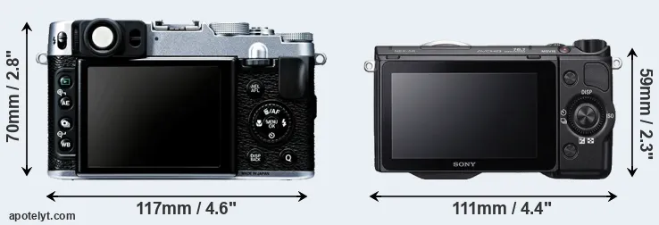 Comparison X20 or NEX-5R rear