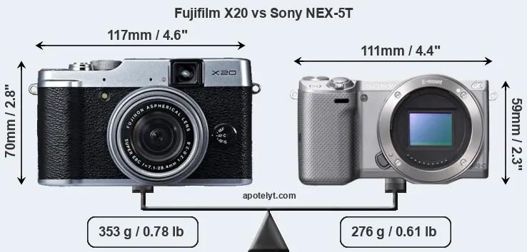 Size Fujifilm X20 vs Sony NEX-5T