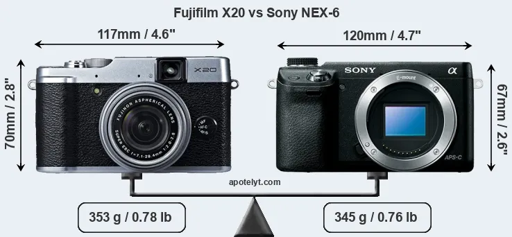 Size Fujifilm X20 vs Sony NEX-6