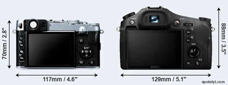 Comparison X20 or RX10 II rear