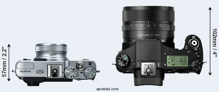 Compare X20 versus RX10 II top