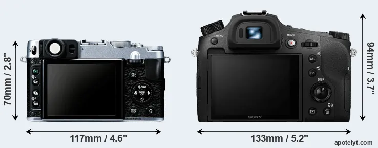 Comparison X20 or RX10 IV rear