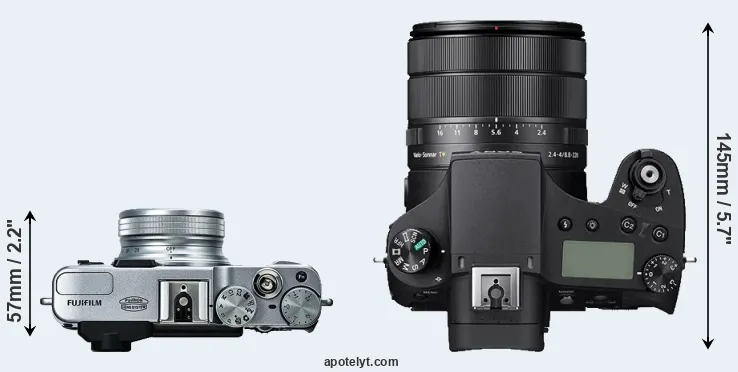 Compare X20 versus RX10 IV top