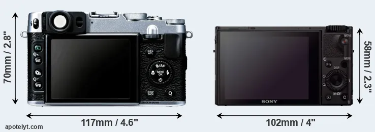Comparison X20 or RX100 III rear