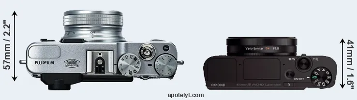 Compare X20 versus RX100 III top