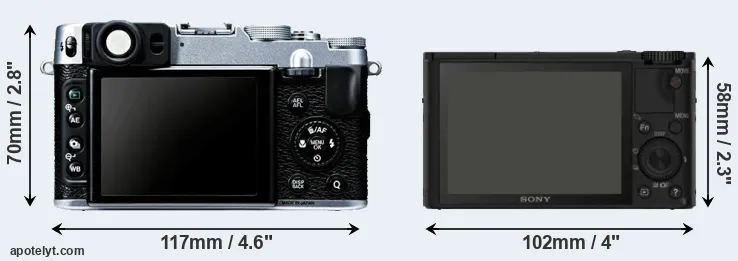 Comparison X20 or RX100 rear