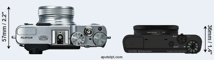 Compare X20 versus RX100 top