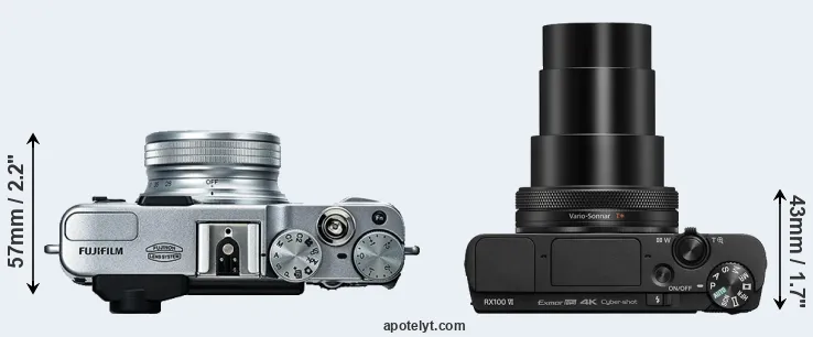 Compare X20 versus RX100 VI top