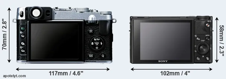 Comparison X20 or RX100 VII rear