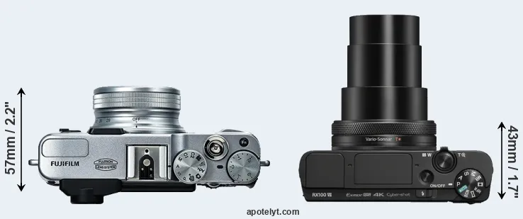 Compare X20 versus RX100 VII top