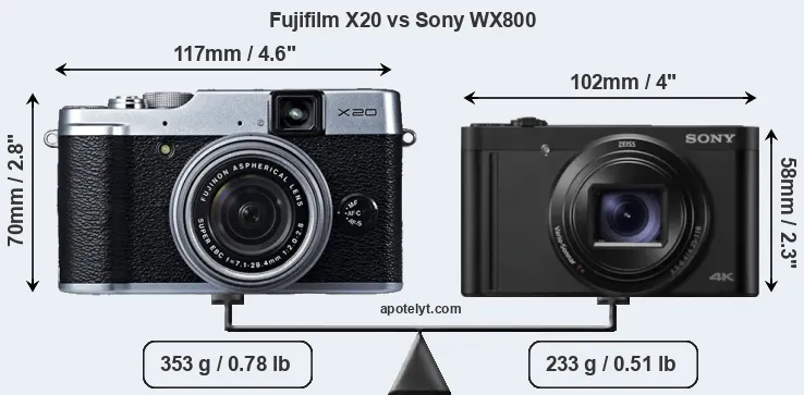 Size Fujifilm X20 vs Sony WX800