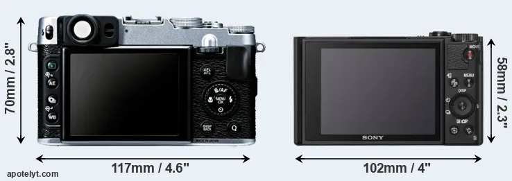 Comparison X20 or WX800 rear