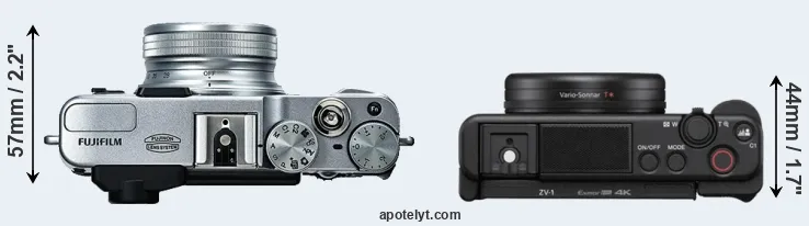 Compare X20 versus ZV-1 top