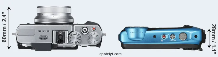 Compare X30 versus XP140 top
