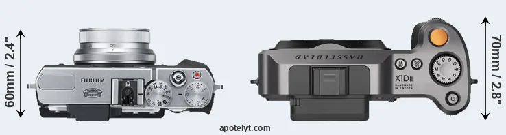 Compare X30 versus X1D II top