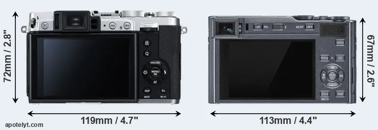 Comparison X30 or C-LUX rear