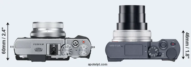 Compare X30 versus C-LUX top