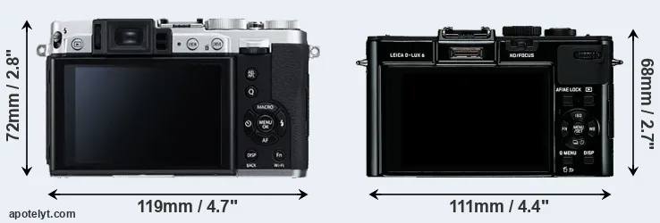 Comparison X30 or D-LUX 6 rear