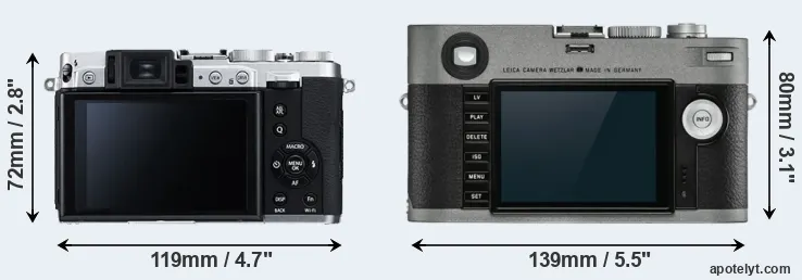 Comparison X30 or M-E Typ 240 rear