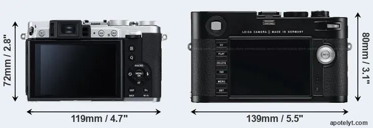Comparison X30 or M Typ 240 rear