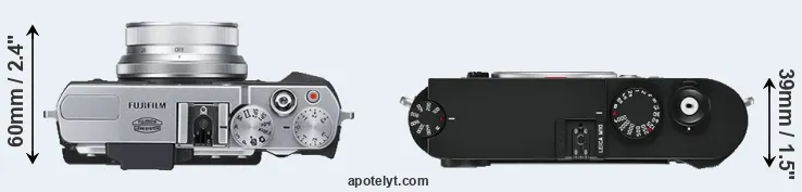 Compare X30 versus M10 top