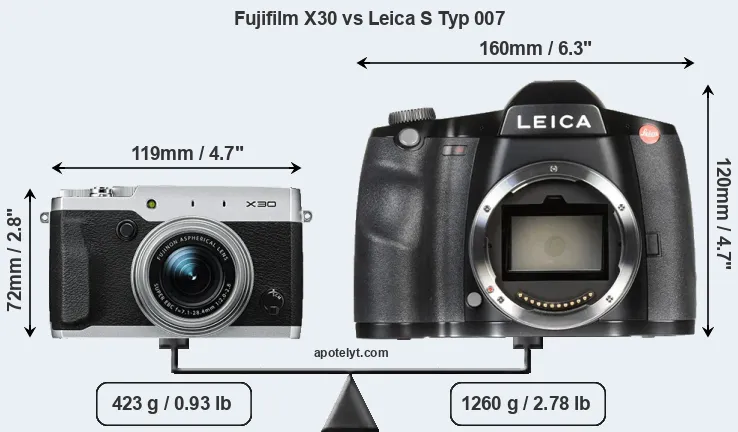 Size Fujifilm X30 vs Leica S Typ 007