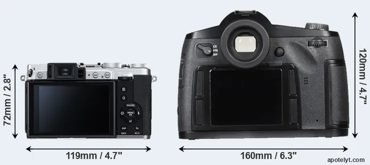 Comparison X30 or S Typ 007 rear