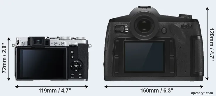 Comparison X30 or S3 rear