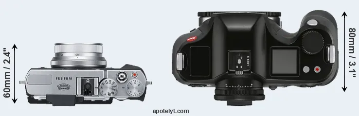 Compare X30 versus S3 top