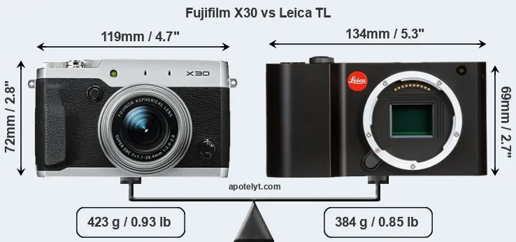 Size Fujifilm X30 vs Leica TL