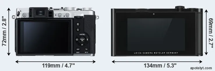 Comparison X30 or TL rear