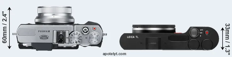 Compare X30 versus TL top