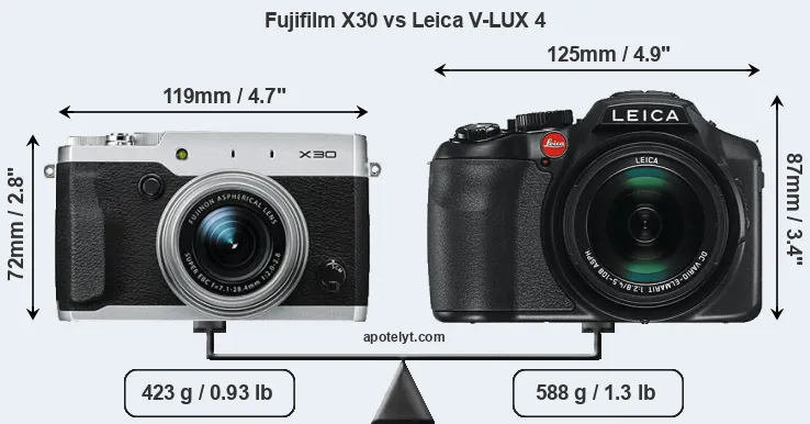 Size Fujifilm X30 vs Leica V-LUX 4