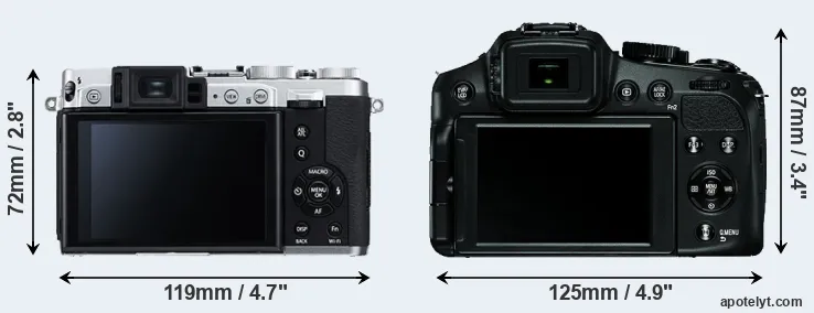 Comparison X30 or V-LUX 4 rear