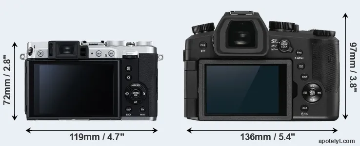 Comparison X30 or V-LUX 5 rear