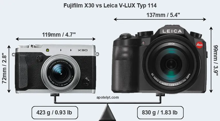 Size Fujifilm X30 vs Leica V-LUX Typ 114