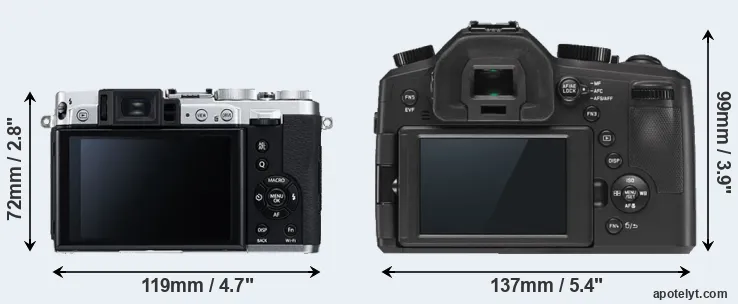 Comparison X30 or V-LUX Typ 114 rear