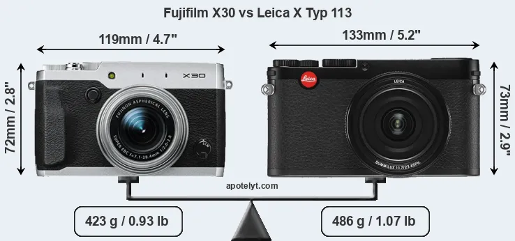 Size Fujifilm X30 vs Leica X Typ 113