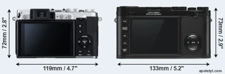 Comparison X30 or X Typ 113 rear
