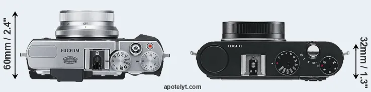 Compare X30 versus X1 top