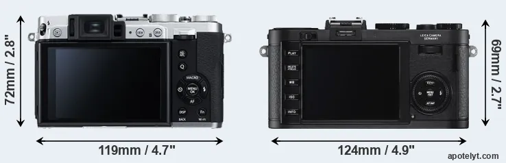 Comparison X30 or X2 rear