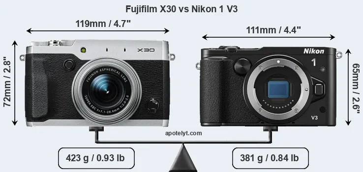 Size Fujifilm X30 vs Nikon 1 V3