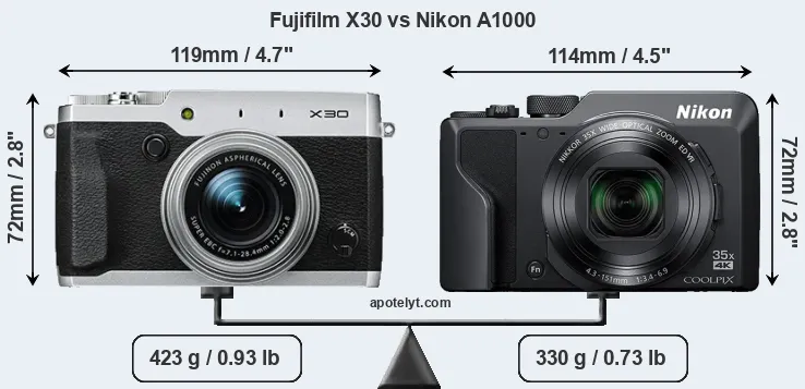 Size Fujifilm X30 vs Nikon A1000