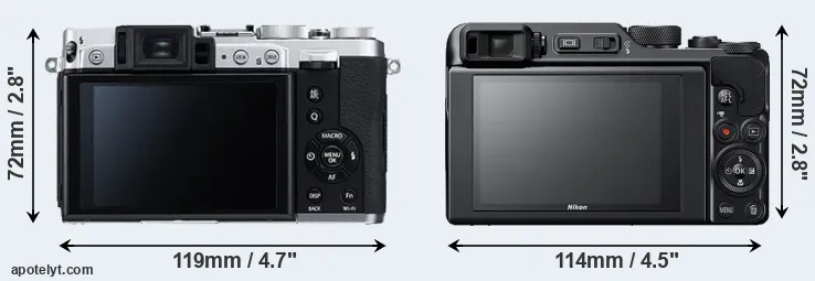 Comparison X30 or A1000 rear