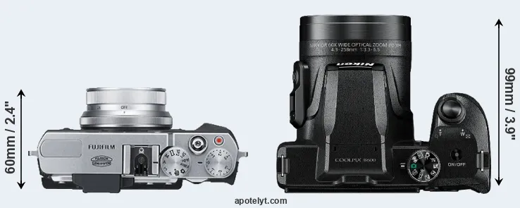 Compare X30 versus B600 top