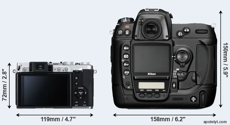 Comparison X30 or D2H rear